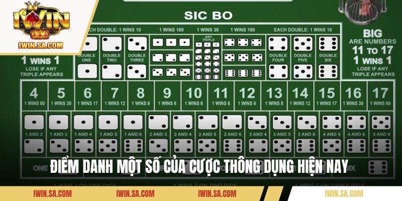 Cách Chơi Sicbo Online & Kinh Nghiệm Thắng Lớn Cho Tân Binh 3 Điểm danh một số của cược thông dụng hiện nay