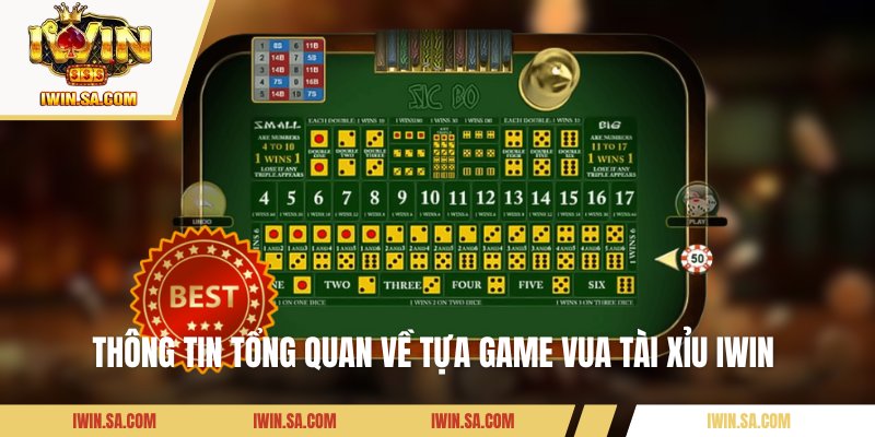 Vua Tài Xỉu IWIN – Bí Kíp Chơi Thông Minh Tổng Hợp Từ Chuyên Gia 1 Thông tin tổng quan về tựa game vua tài xỉu IWIN